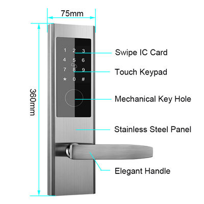 TTlock App Gecontroleerd Sleutelloos Digitaal Deur slot Appartement Slimme deur sloten