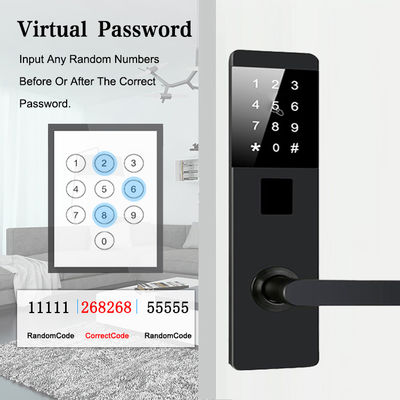 Aluminium TTlock Password Elektronische slimme deursloten voor appartementen Home Office