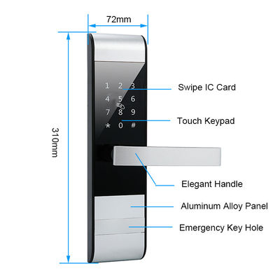 4 in 1 wachtwoord TTlock App Card Smart Keypad Door Lock voor appartement Hotel Office