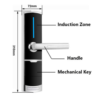 Zwarte kleur Zink Alloy Hotel Smart Key Card Doorlocks met gratis PC Software